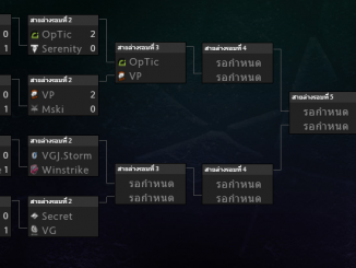 Dota 2 The International 8 2018