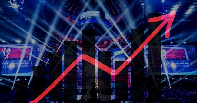 E-sport investment E-sport investment