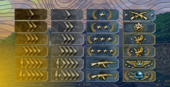CSGO Ranking